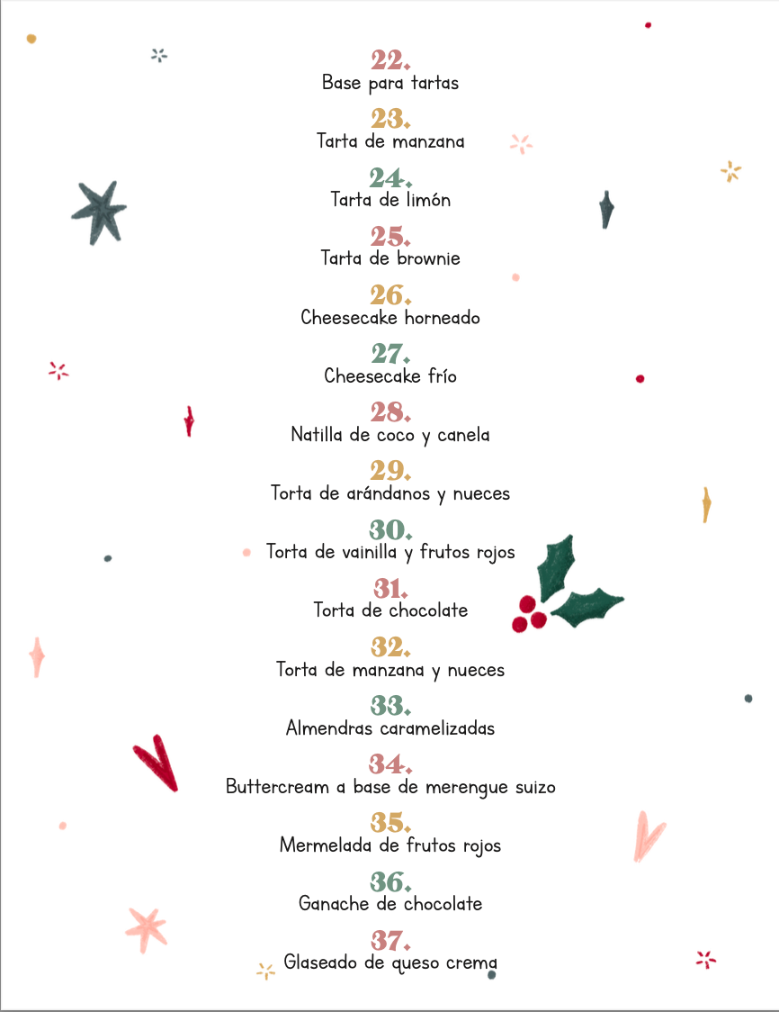 Libro digital (ebook) UNA PIZCA DE MAGIA